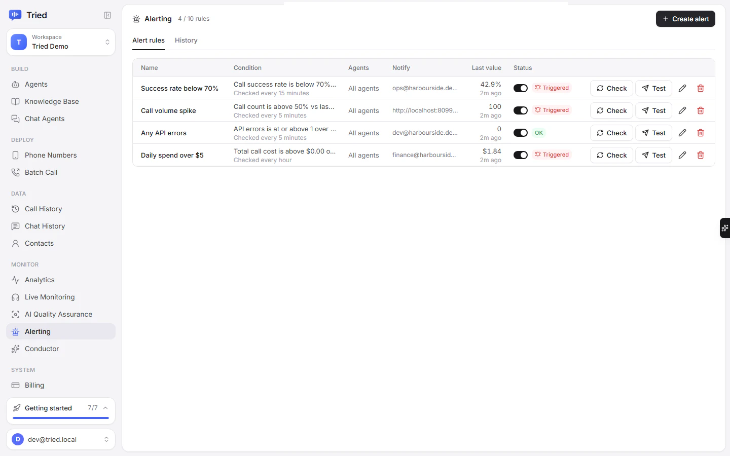 Alert rules with condition, notification targets, last value and status