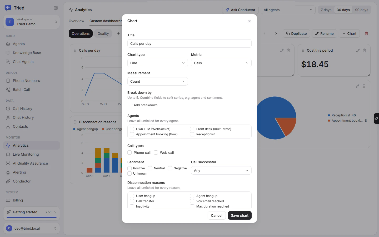 The chart editor with metric, measurement, breakdowns and filters
