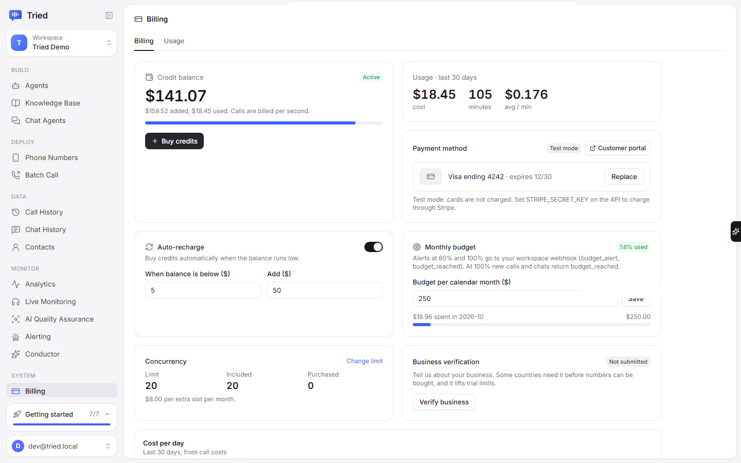 The Billing page Concurrency card showing a limit of 20, 20 included and 0 purchased