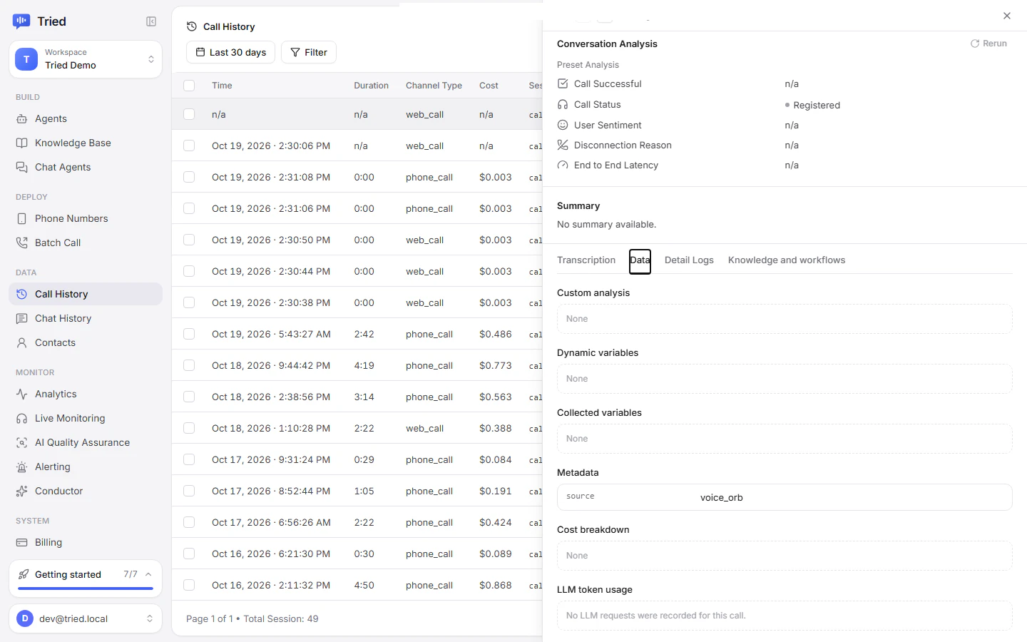 The Data tab with dynamic variables, cost breakdown and LLM token usage