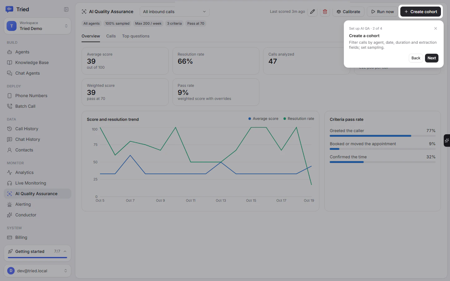 The guided tour on AI Quality Assurance, step 2 of 4, highlighting Create cohort